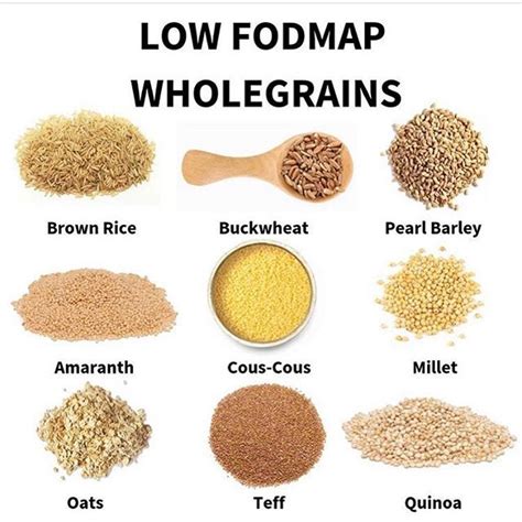 is pearl barley low fodmap.